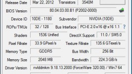 Nvidia GTX770 OC