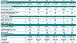 Seagate SSD 600 specs