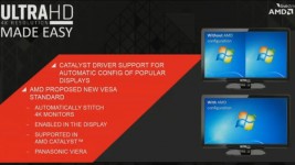 AMD UltraHD 4K changes