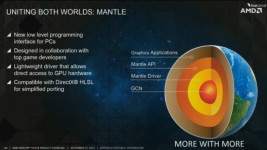 Mantle benefits