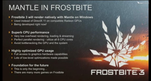 Mantle in Frostbite 3.0
