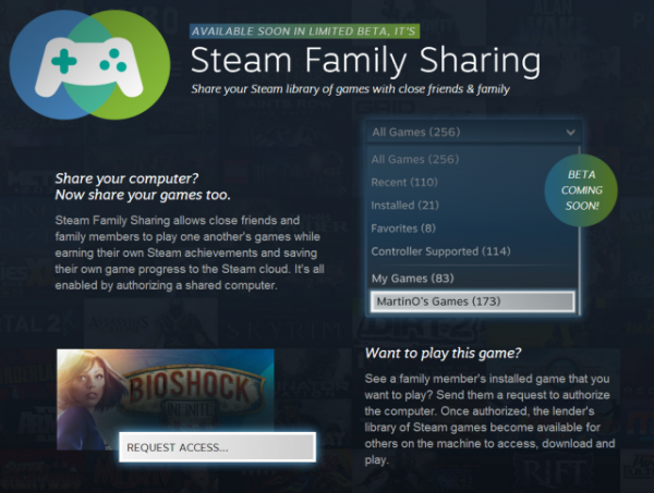 Steam Family sharing