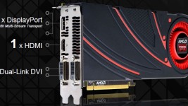 AMD R-200 default display configuration
