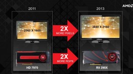 AMD Radeon R9 290 series media briefing