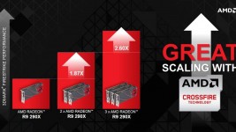 AMD Radeon R9 290 series media briefing