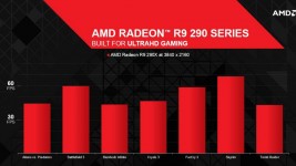 AMD Radeon R9 290 series media briefing