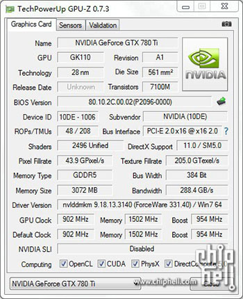 Nvidia Geforce GTX780 Ti rumored specifications
