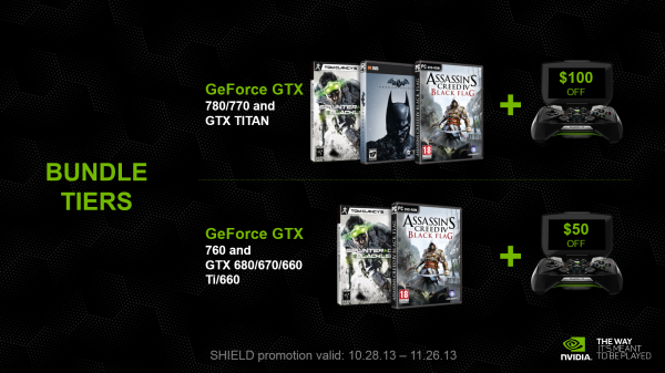 Nvidia TWIMTBP Bundle Tiers
