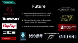 EA Studios using Mantle