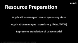 AMD APU13 Mantle Slides from Johan Andersson keynote