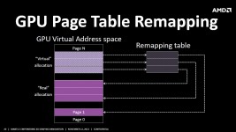 AMD APU13 Mantle Slides from Johan Andersson keynote