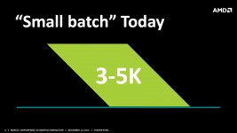 AMD APU13 Mantle Slides from Johan Andersson keynote