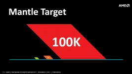 AMD APU13 Mantle Slides from Johan Andersson keynote