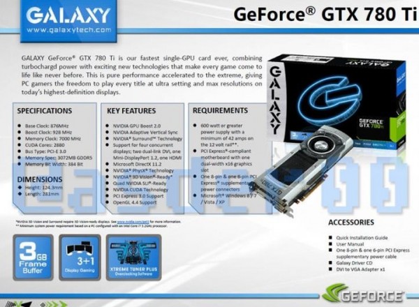 Nvidia Geforce GTX780 Ti leaked specs