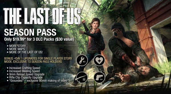 The Last of Us Season Pass details