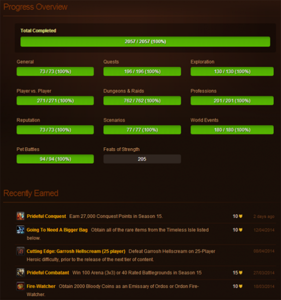 World of Warcraft achievements