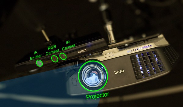 Procam