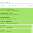 AMD Fiji GPU Benchmarks - OpenCL CompuBench