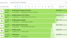 AMD Fiji GPU Benchmarks - OpenCL CompuBench
