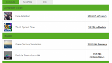AMD Fiji GPU Benchmarks - OpenCL CompuBench