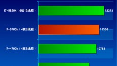 Intel-Skylake-Core-i7-6700K-Performance_3DMark-11-v1.02