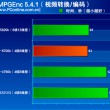 Intel-Skylake-Core-i7-6700K-Performance_TMPGEnc-5.4.1