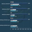 NVIDIA-GeForce-GTX-950_3DMark-Firestrike1