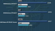 NVIDIA-GeForce-GTX-950_3DMark-Firestrike1