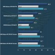 NVIDIA-GeForce-GTX-950_Metro-Last-Light_Assassins-Creed_Thief-Copy