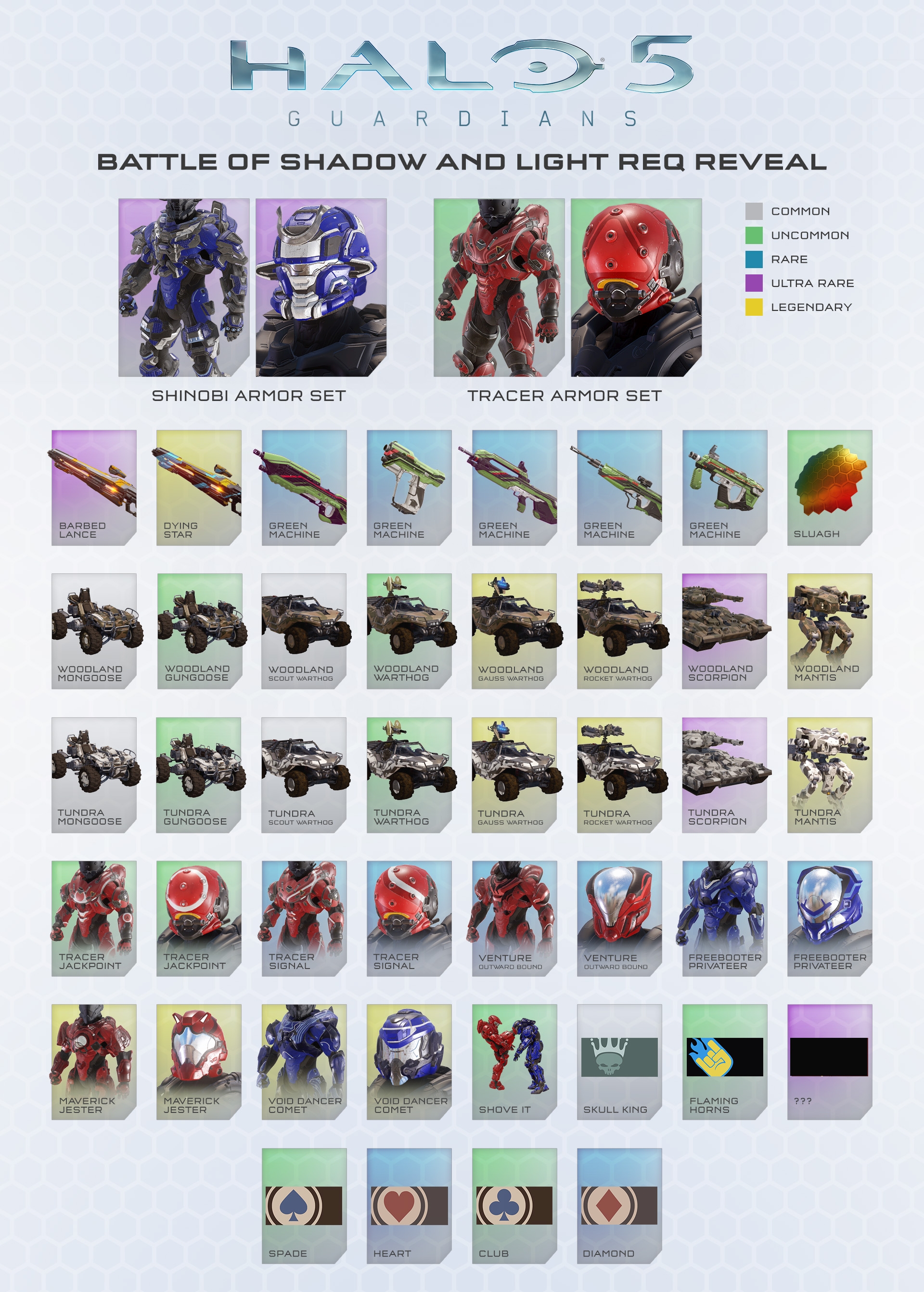 Halo 5: Guardians - Battle of Shadow and Light Req Infographic