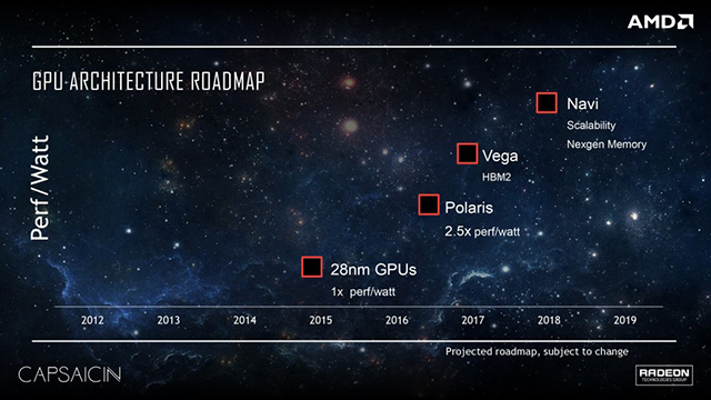AMD 02