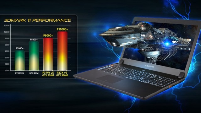 Gigabyte P37X v5