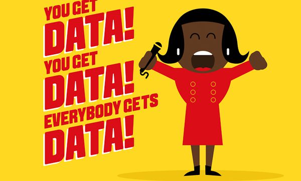Lucozade free data
