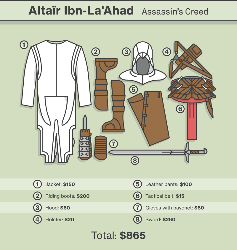 altair