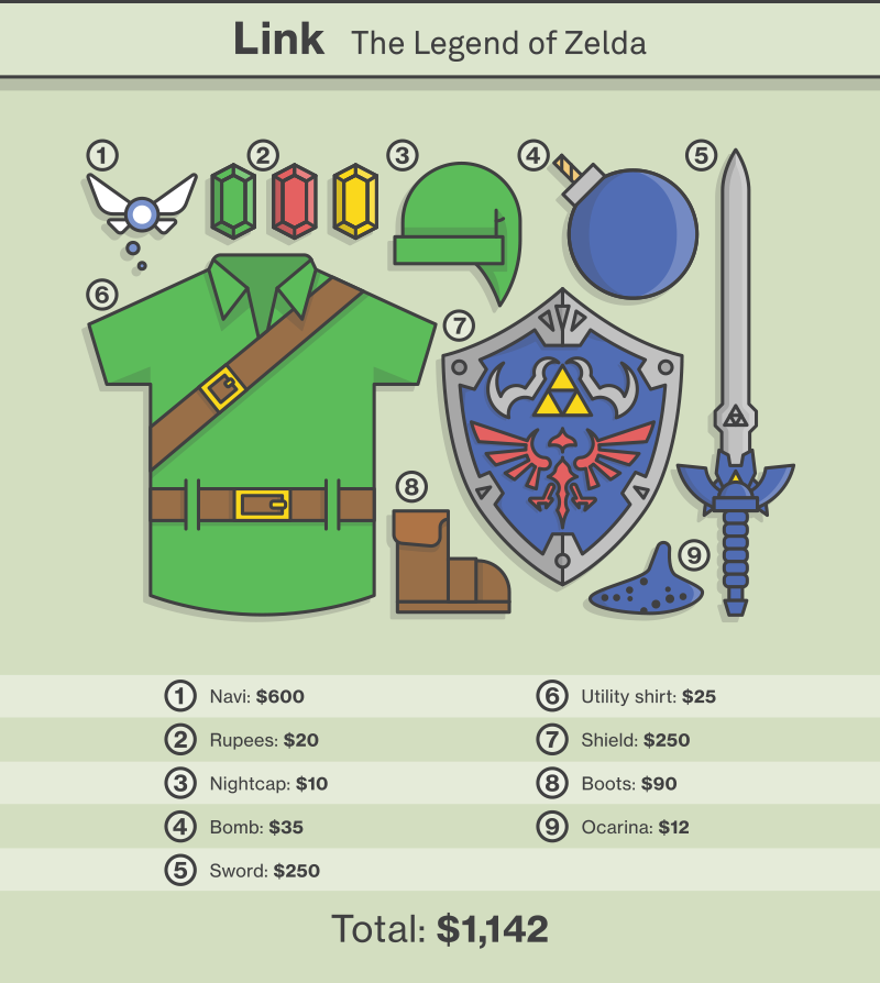 link