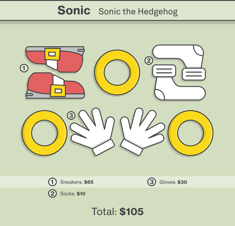 sonic